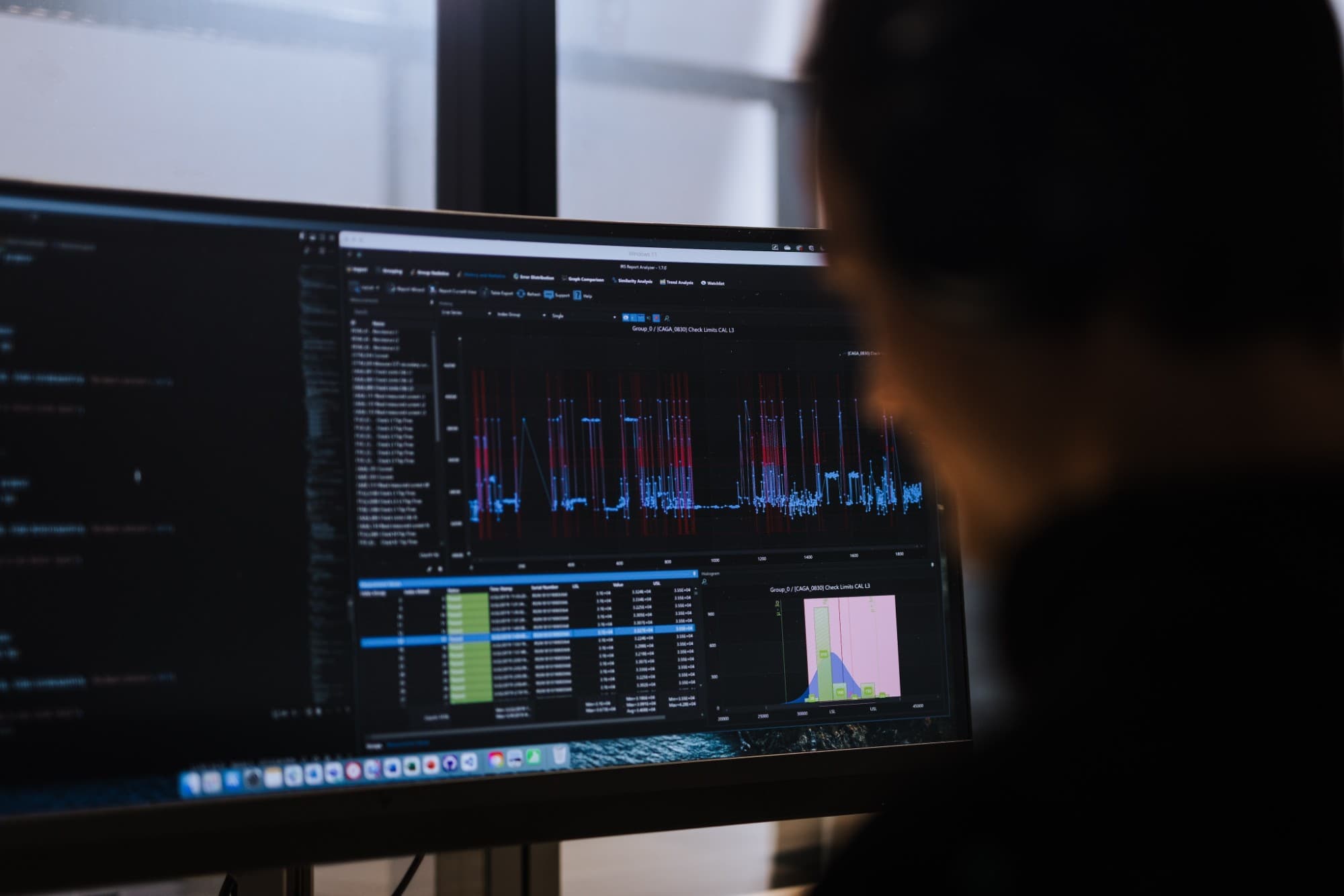 Auswertung von Prüfergebnissen im IRS Report Analyzer auf einem Monitor